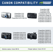 Wasabi Power NB-6L Battery and Charger Kit for Canon Digital Cameras, Multipack