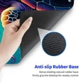 thumbnail image 5 of Large Mouse Pad Mousepad with Wrist Support Rubber Computer Keyboard Mat for Desk Laptop Non-Slip Full Deskmat Protector Waterproof Writing Pad Office Home, 5 of 6