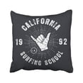 thumbnail image 1 of ARTJIA America Surfing School California For Apparel With Shaka Vintage Surf Hand Gesture Emblem Pillowcase Throw Pillow Cover 18x18 inches, 1 of 1