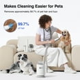 Neakasa P0 Pro Dog Grooming Kit, Low Noise Pet Grooming Vacuum Suction