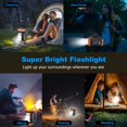 thumbnail image 4 of Two Side Solar Handheld Flashlight with COB Sidelight, High Bright, 4 of 7