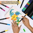 thumbnail image 4 of Sunacme Art Supplier Dual Brush Markers Pen, 110 Artist Coloring Marker Set, Fineliner & Brush Tip Pens with Premium Case for Adults Coloring Books &, 4 of 7