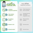 thumbnail image 4 of Why Not Natural Magnesium Glycinate 500 mg Capsules Supplement - Vegan, 100% Pure, No Filler - Supports Sleep and Relaxation, 4 of 6