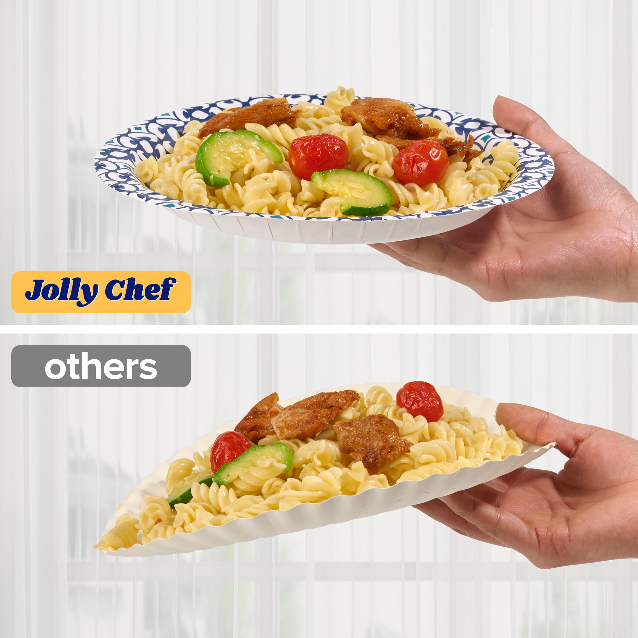 JOLLY CHEF 200-Pack 8.5" Paper Plates: Leak & Cut Resistant for Any Gathering