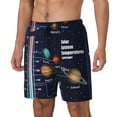 thumbnail image 2 of Fotbe Solar System Men’s Swim Trunks Quick Dry Swim Shorts Board Shorts with Mesh Lining-Small, 2 of 9