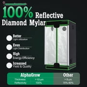 ALPHAGROW Indoor Grow Tent, 24 x 24 x 48 in, 600D Mylar Canvas, Twin Doors, and Observation Window