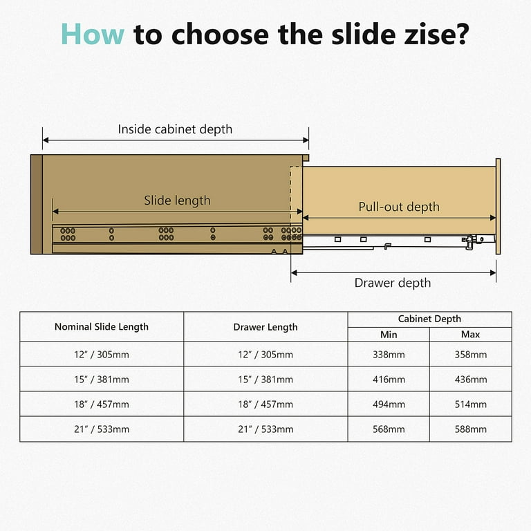 その他 From the depth of my drawer VVENACE 1 Pair 15 inch Undermount Drawer Slides Soft Close Full