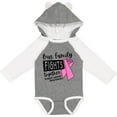thumbnail image 3 of Inktastic Our Family Fights Together Breast Cancer Awareness Boys or Girls Long Sleeve Baby Bodysuit, 3 of 5