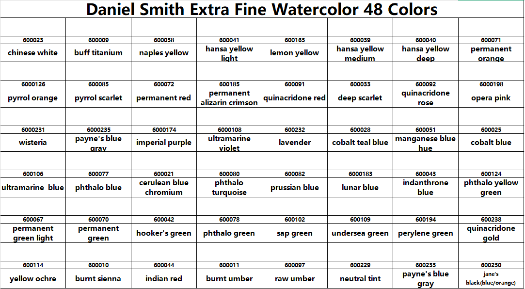 Daniel Smith Extra Fine Watercolor 48 Colors 0.5ml Professional quality Package pigment Gold/Silver/Black Portable Magnetic Box