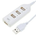 thumbnail image 4 of Graflsoa 4-Port USB 2.0 Hub with 44cm Cable, High-Speed 480Mbps Data Transfer, Compact Design, Plug-and-Play, Compatible with Windows & Mac, Available in Black or White., 4 of 6