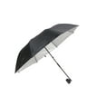 thumbnail image 2 of (2 pack) Ozark Trail Chair Umbrella with Universal Clamp, Adult, Black, 2 of 8