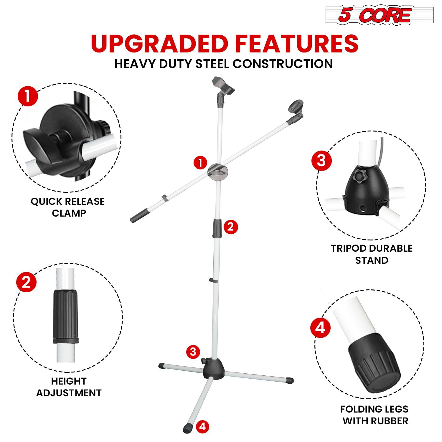 2-Pack Adjustable Microphone Stand with Boom Arm, Dual Mic Holder, Heavy Duty Tripod Floor Stand for Studio Recording & Live Performance