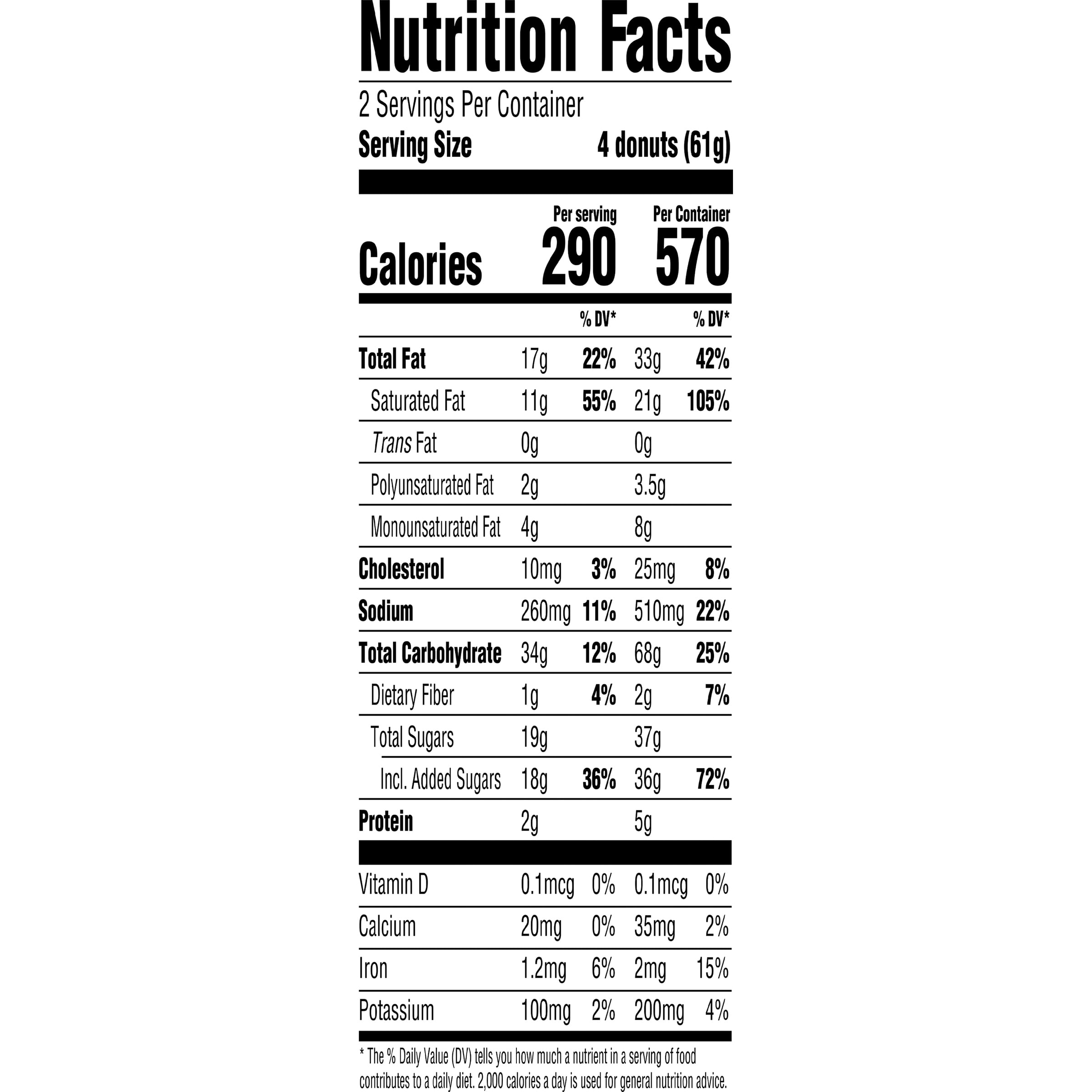 7-11-nutrition-facts-donuts-nutrition-ftempo