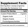 thumbnail image 2 of Cutting Edge Cultures Prebio Plus Prebiotic Fiber Powder BEST Custom Blend of Organic Prebiotic Fibers Dietary Supplement 8 oz, 2 of 4