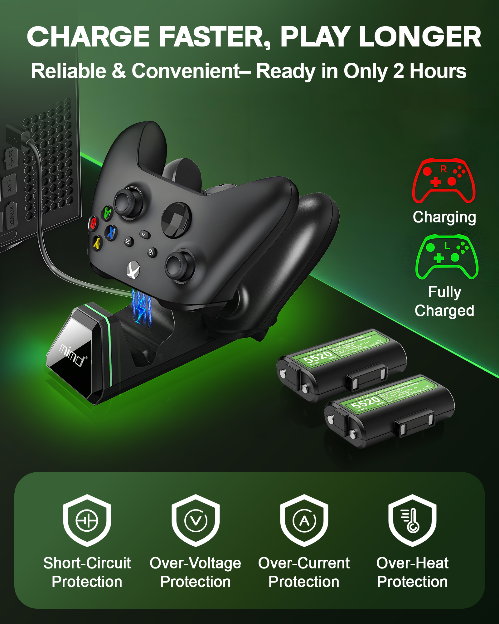 Xbox Controller Charger Dock with 2 Batteries, 5520mWh photo 3