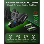 2-in-1 for xbox Controller Charger Station with 2X5520mWh Rechargeable Battery Pack, 4 Battery Covers, Charging Dock for Xbox One/Series X|S Controller