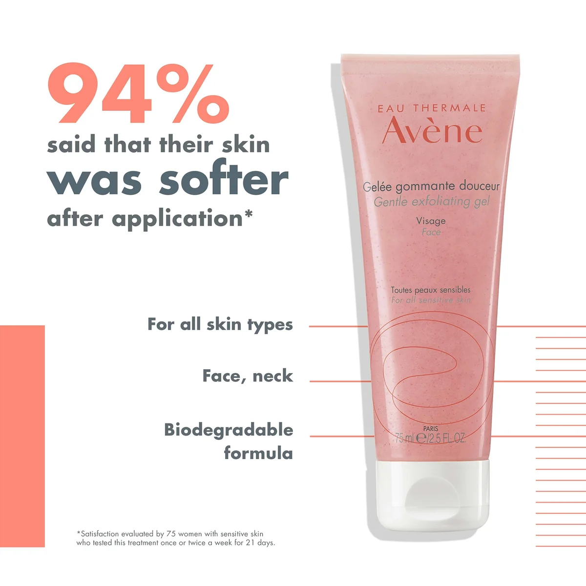Avene Gentle Exfoliating Gel - Facial  Pore Scrub with Niacinamide, 2.5 fl oz