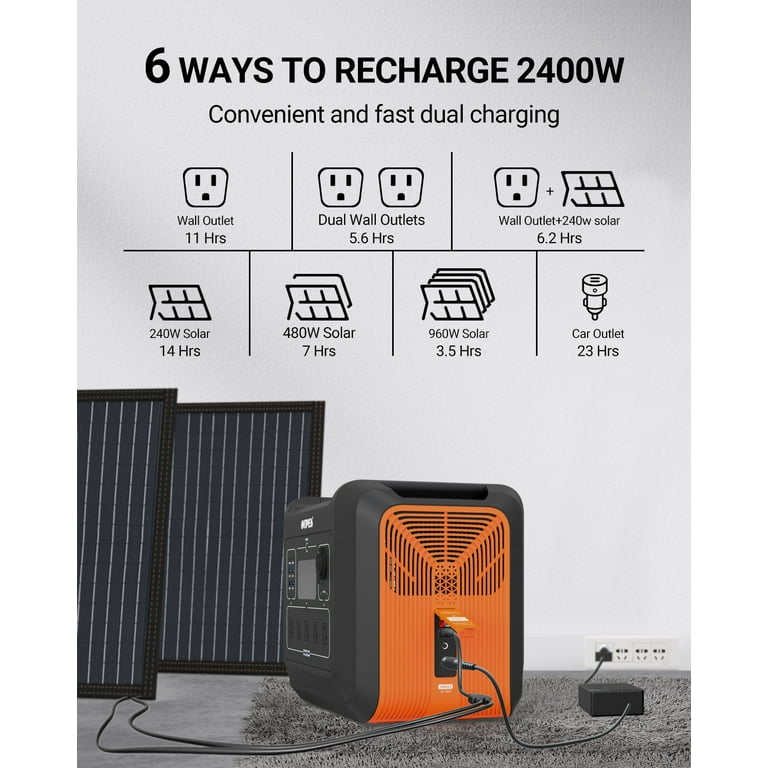 OUPES 2400W Portable Power Station, 2232Wh Solar Powered Generator w/ 5 AC  Outlets (5000W Peak), Emergency LiFePO4 Battery Generator for Home Backup