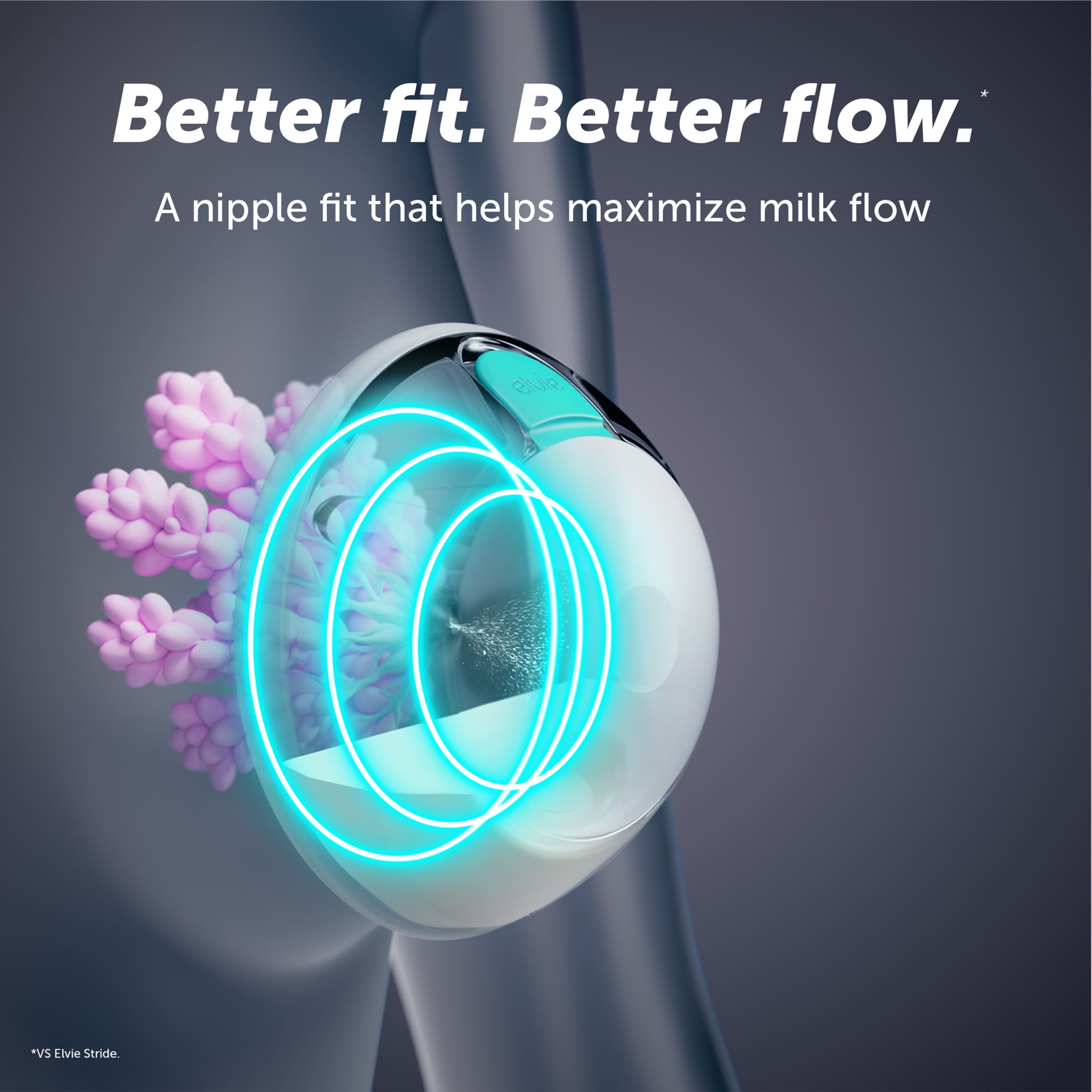 Elvie Stride 2: Hospital-Grade Suction Breast Pump