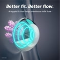 thumbnail image 4 of Elvie Stride 2: Hospital-Grade Suction Breast Pump, 4 of 7