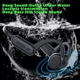 thumbnail image 3 of Auriculares de natación IHAO X18 True Bone Conduction 32 GB IP68, 3 of 7