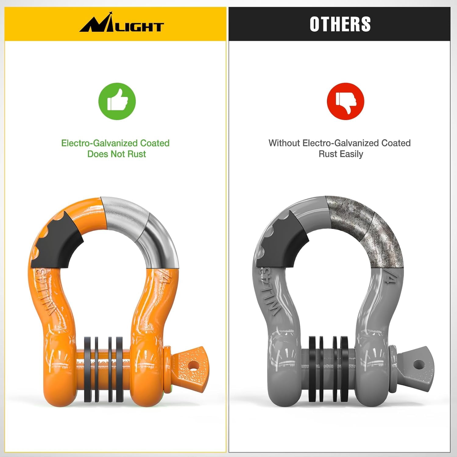 Nilight 2 Pcs 3/4" D-Ring Shackle with 7/8" Screw Pin 41,887lbs Break Strength, Heavy Duty Off Road Recovery Shackle with Isolators Washers for Use with Tow Strap, Winch, Off-Road Jeep Truck Vehicle