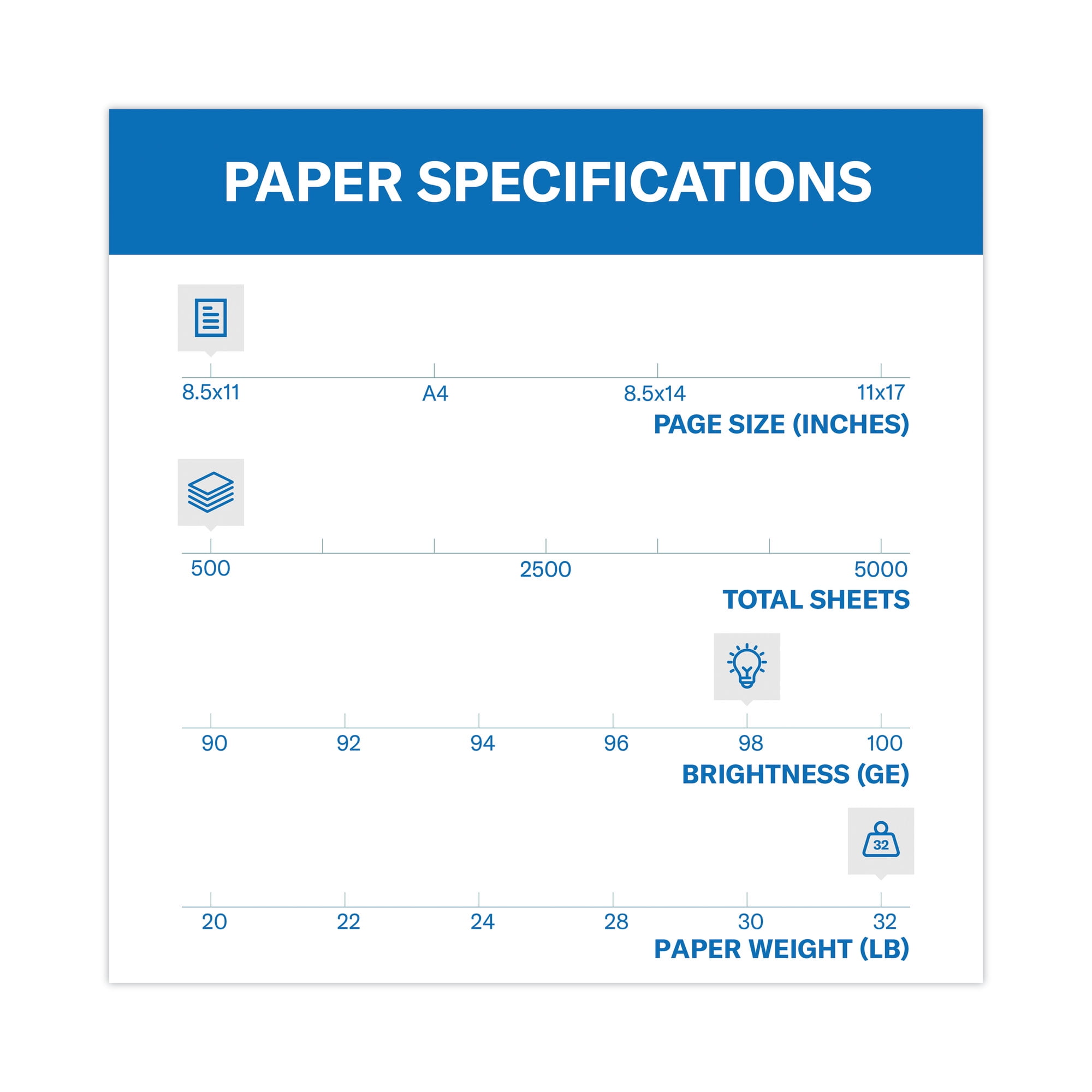 Hammermill Printer Paper, 32lb Premium Laser Print, 8.5x11, White, 1 Ream, 500 Sheets