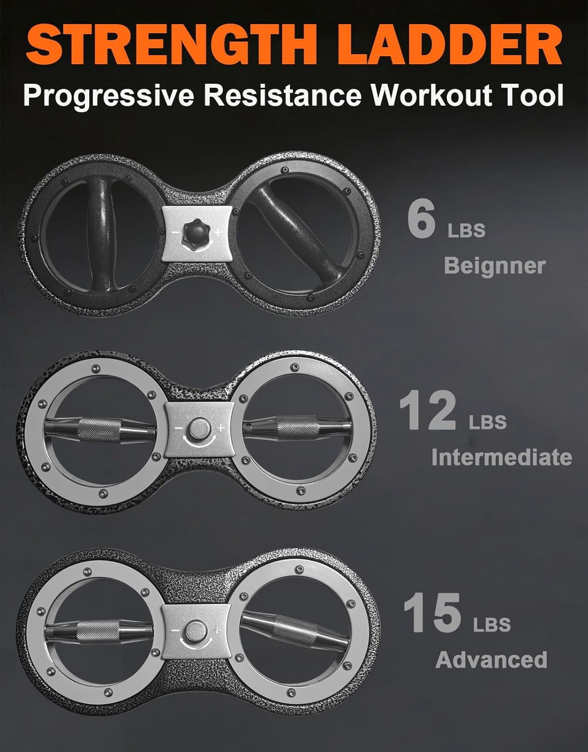 Multifunctional Hand Grip Strength Trainer with Rotating Burn Feature for Arm and Forearm Workout at Home or Gym