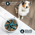 thumbnail image 2 of Inserto de comedero lento en espiral para perros Convierte un cuenco o plato para perros en un cuenco para perros (alternativa al comedero de rompecabezas para perros, tapete para lamer), 2 of 5