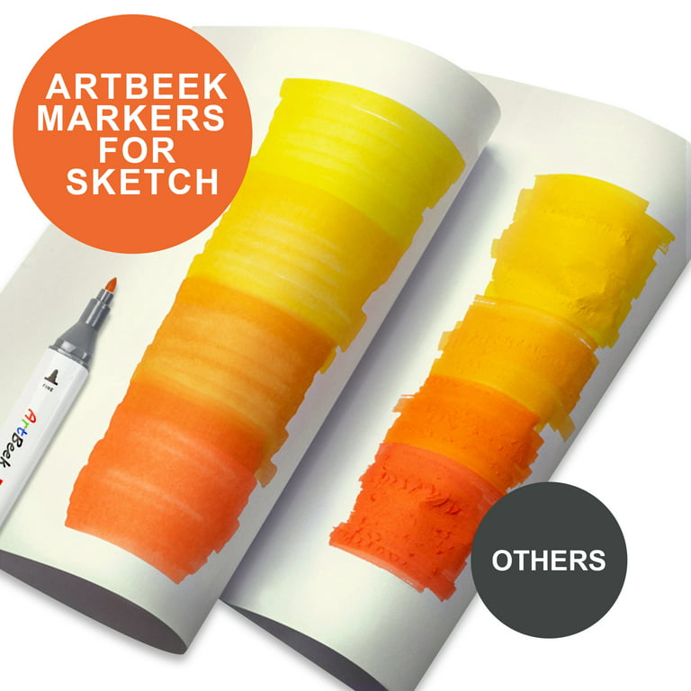 ArtBeek Alcohol Brush Markers 120 colors,Dual Tip Permanent Artist Sketch  Markers for Kids and Adult