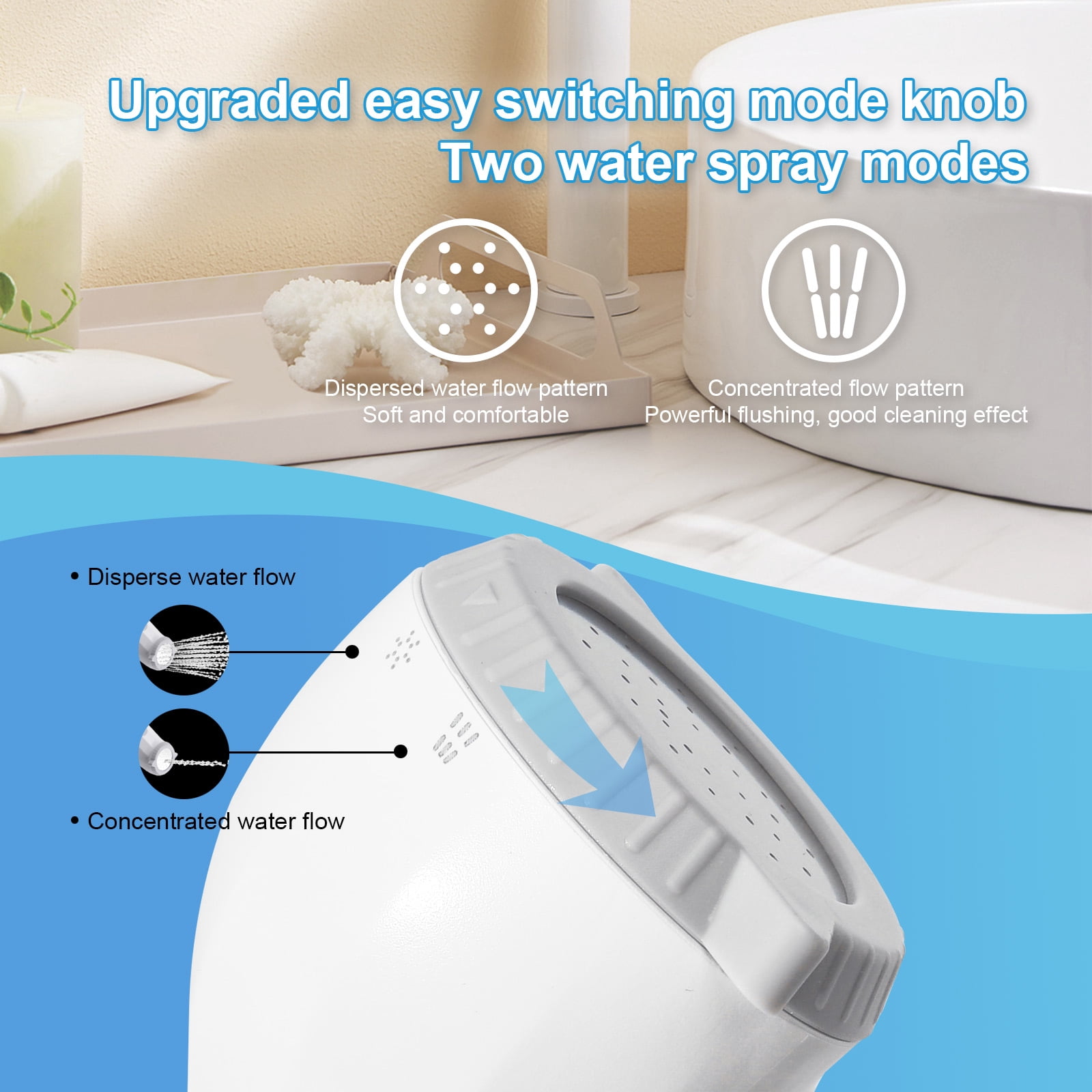 Portable Electric Travel Bidet for women  2 Spray Modes,USB Rechargeable, Electric Mini Bidet Pressure Adjustable for Camping, Desert Trips, Airplanes, Trains & Personal Hygiene
