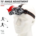 thumbnail image 2 of Lampara de Cabeza, Linterna Frontal Recargable y Impermeable, Adecuado para Cámping, Montañismo, Correr, Senderismo, Ciclismo,etc, 2 of 4