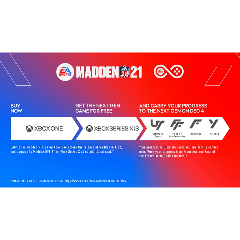 Madden 22 Will Have Dual Entitlement