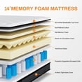 thumbnail image 3 of Qvamodo 14 Inch Queen Size Hybrid Mattress in a Box – Medium Firm Gel Memory Foam Mattress with Individually Wrapped Pocket Springs, Motion Isolation, Cooling Breathable Cover, CertiPUR-US Certified, 3 of 10