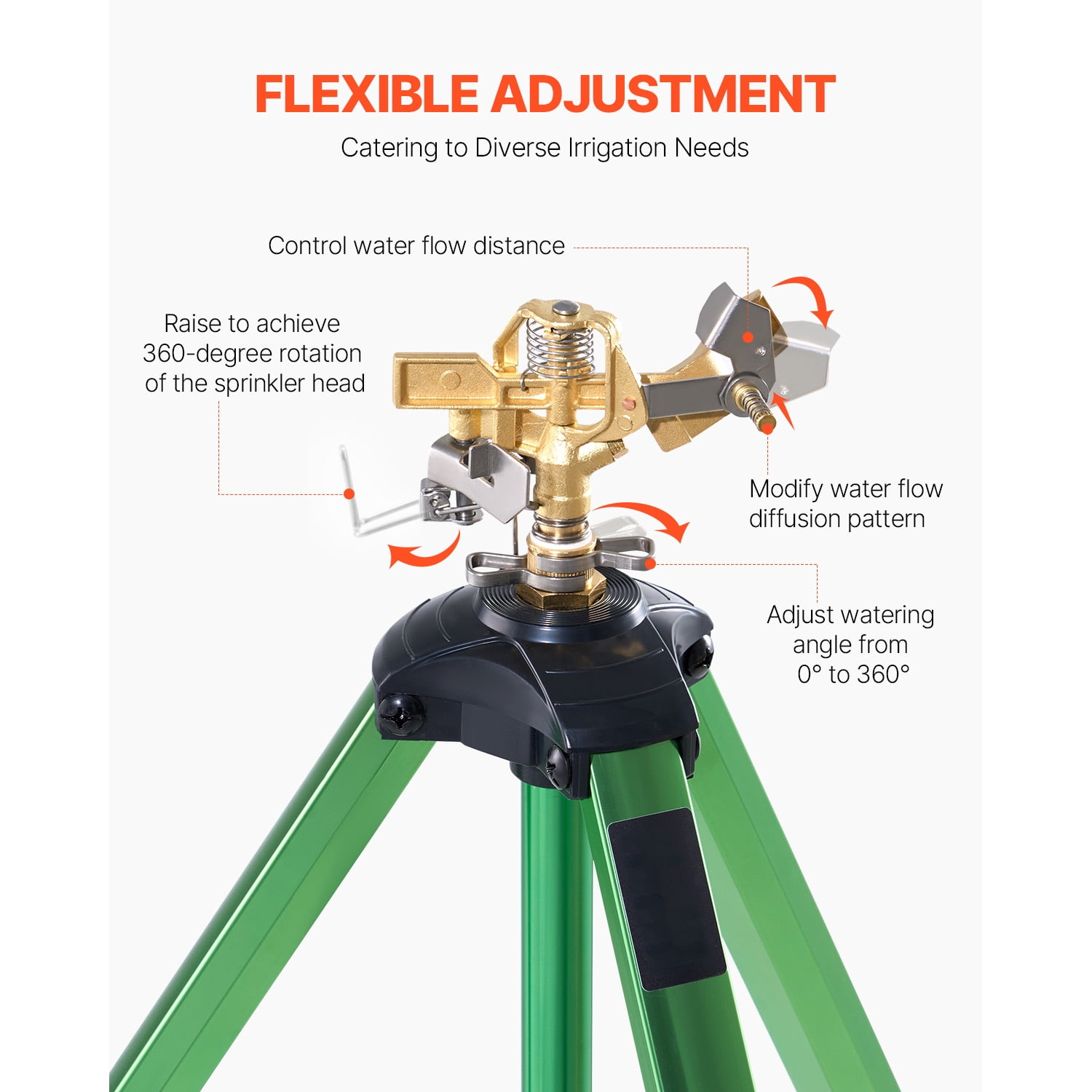 KFFKFF Tripod-Based Impact Sprinkler, Duo Pack, Robust Tripod Sprinklers with Brass Head & 3/4"NH Connector, Full Circle Wide Range Watering Sprinkler, Height Modifiable Sprinkler for Lawn