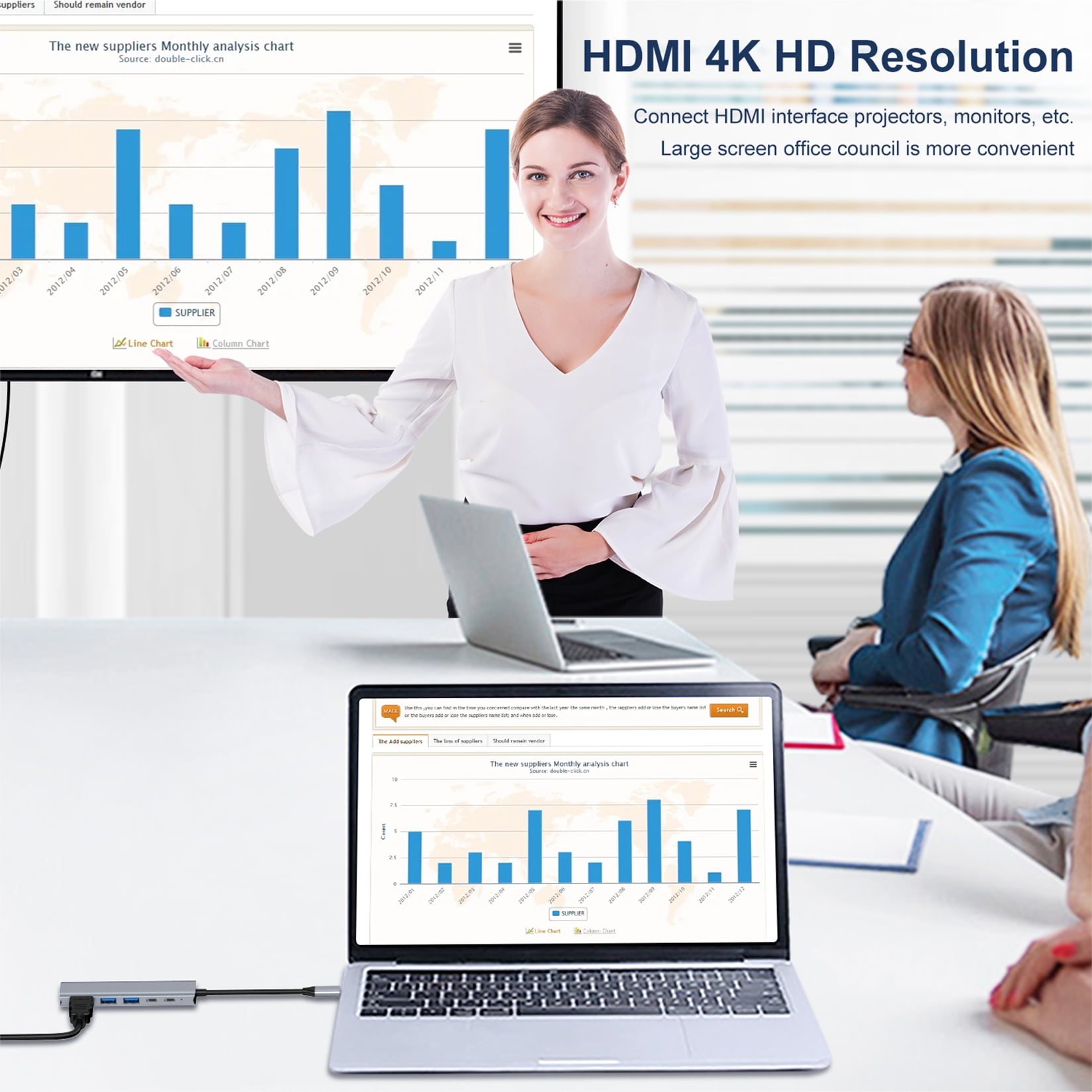 USB C Hub Multiport Adapter,7 in 1 Dongle Hub,USB 3.1 C to HDMI+USB3.0*2+SD/TF+USB-C+100W PD Fast Charging,4K@30Hz,1080P@60Hz,Compatible for MacBook,iPad Pro,XPS,HP,Chromebook and Other Devices