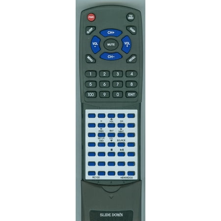 Redi-Remote price history on PriceWatchPro