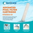 thumbnail image 3 of Hurricane Filters HF6900-01 DE Filter Cartridge Replacement for Pool & Spa, 3 of 10