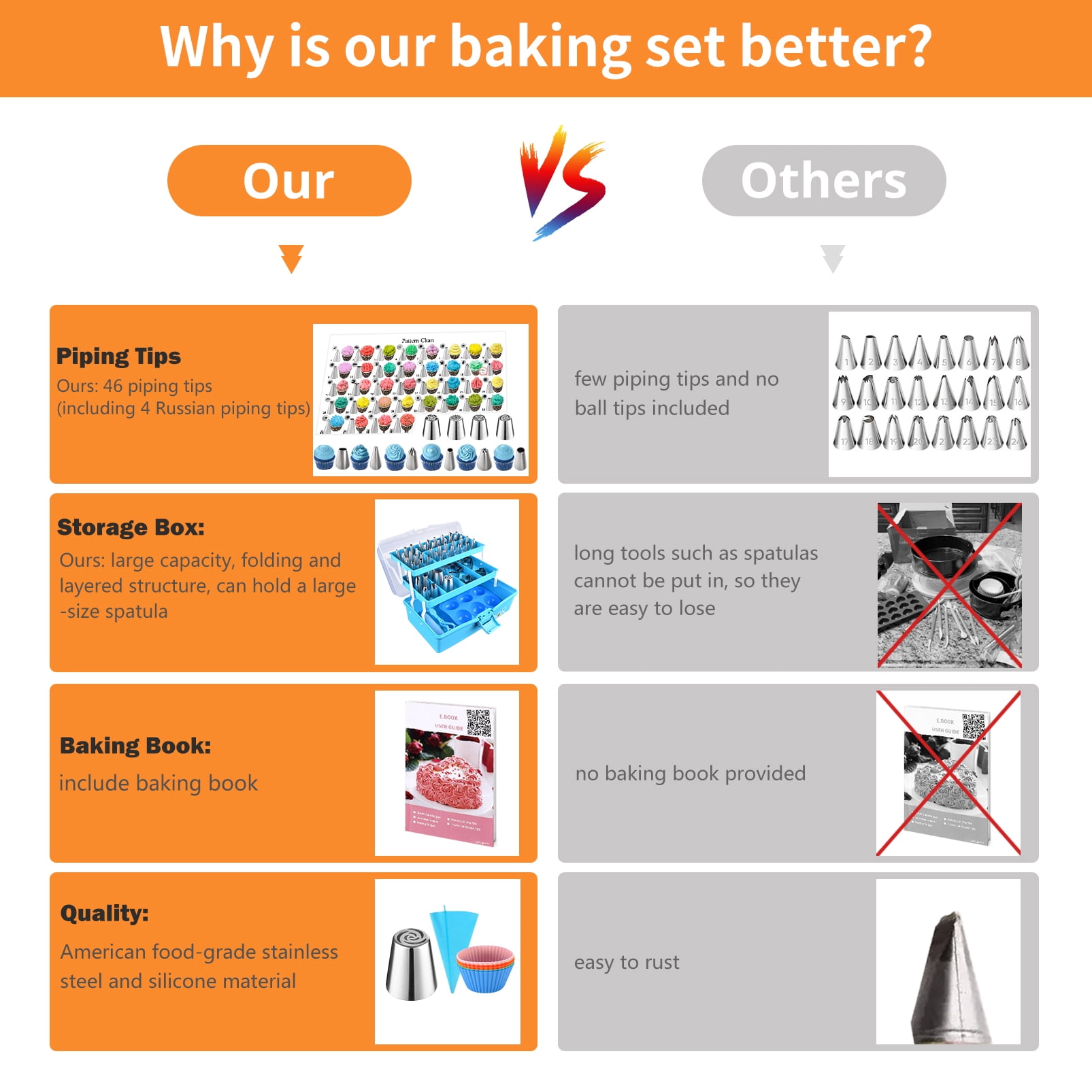 Uarter 236 Pcs Cake Decorating Kit: Piping Bags & Tips Set with 42 Icing Tips/4 Russian Tips/Frosting Bags/Chocolate Bomb Mold - Cake Decorating Supplies Baking Tools with Storage Box