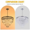 thumbnail image 4 of AFANQI 6 Lights Modern Crystal Chrome Chandelier, Round 20 Inch K9 Crystal Chandelier for Dining Room Living Room Kitchen Island, 4 of 10