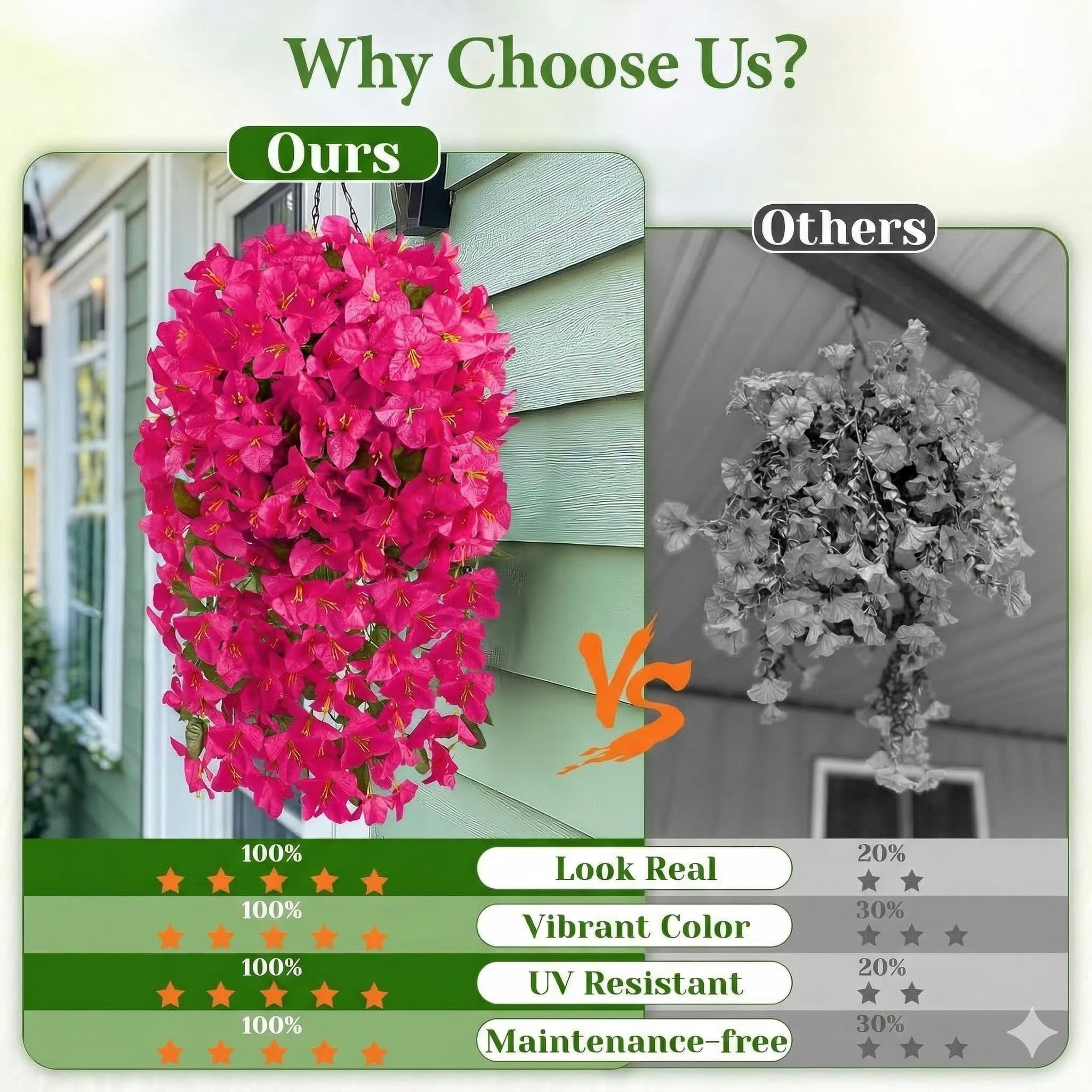 Waipfaru Artificial Bougainvillea Flowers Plants for Outdoors Decoration,4 Pcs UV Resistant Hanging Flowers for Front Door Porch Planter Urn Patio Garden Decor