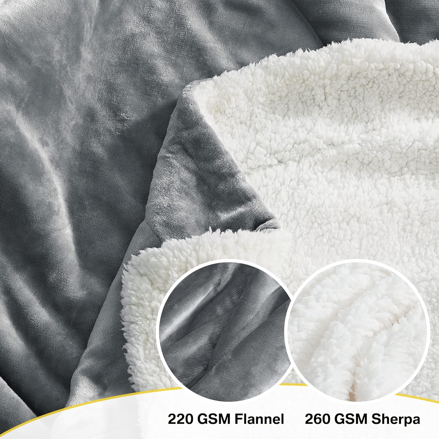 Sherpa Blanket Thick Soft Comfy Light Grey Dual Sided Lightweight Fleece Car Blankets for Camper RV, Cozy Warm Throw Blanket for Baby/Couch/Sofa/Bed, 50 inches x 60 inches