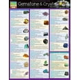 thumbnail image 2 of Gemstone & Crystal Properties (Other), 2 of 2