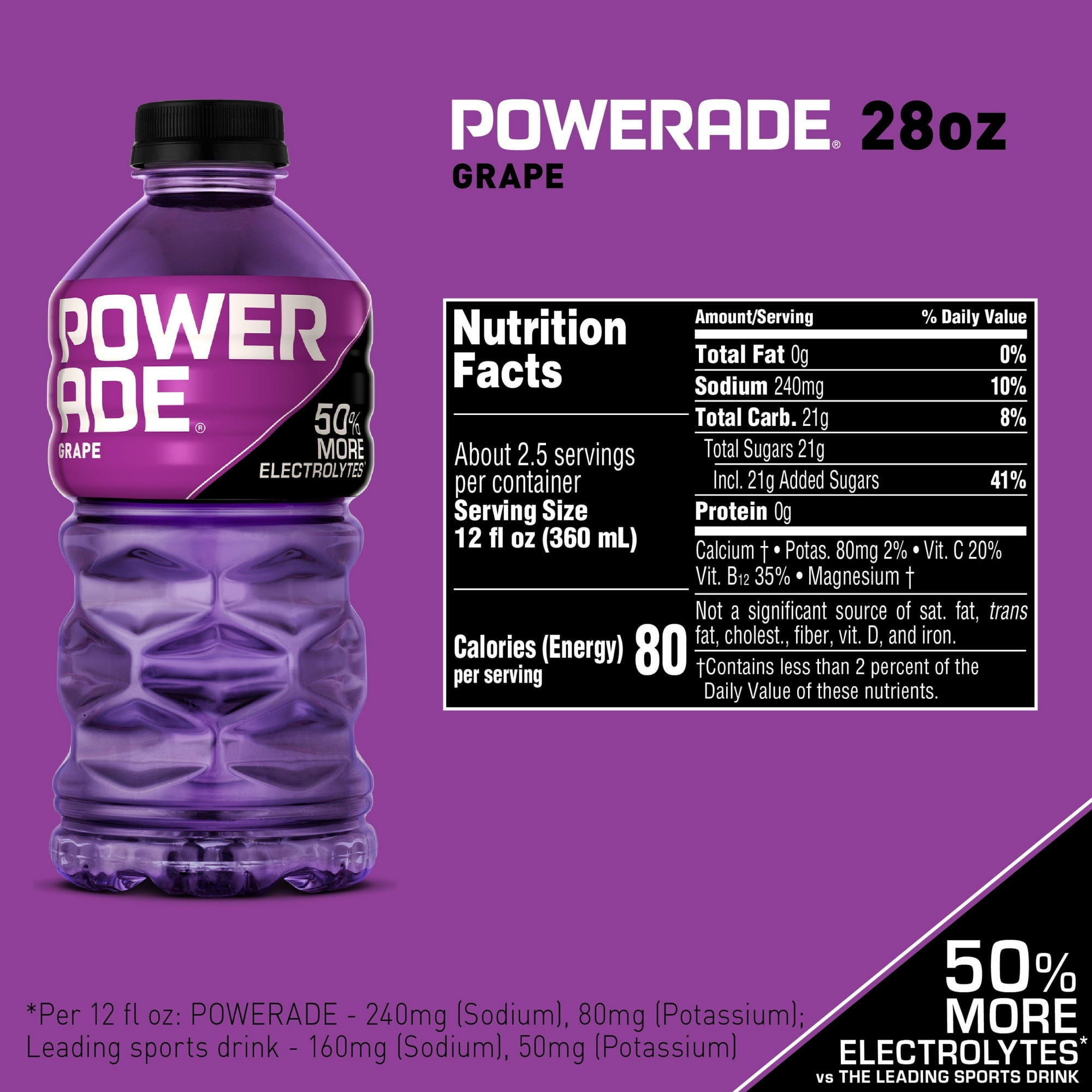 ( 4 Pack )POWERADE Electrolyte Enhanced Grape Sport Drink, 28 fl oz, Plastic Bottle
