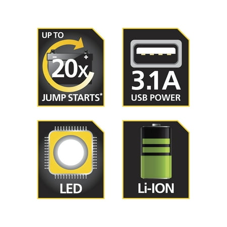 Stanley - PowerToGo Jump Starter - Yellow - Yellow