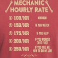 thumbnail image 3 of CafePress - Mechanic Hourly Rate T Shirt Men's Comfort Colors® - Mens Comfort Colors Shirt, 3 of 5