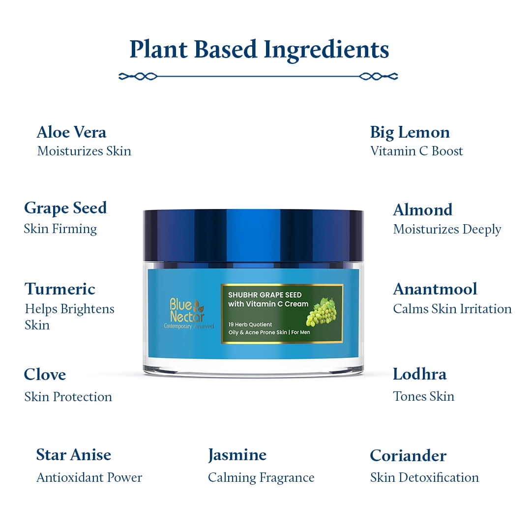 Blue Nectar Vitamin C Face Moisturizer for Oily & Acne Prone Skin with Grapeseed | Oil-Free | Non-Greasy Cream for Men (19 Herbs, 1.70 fl oz)
