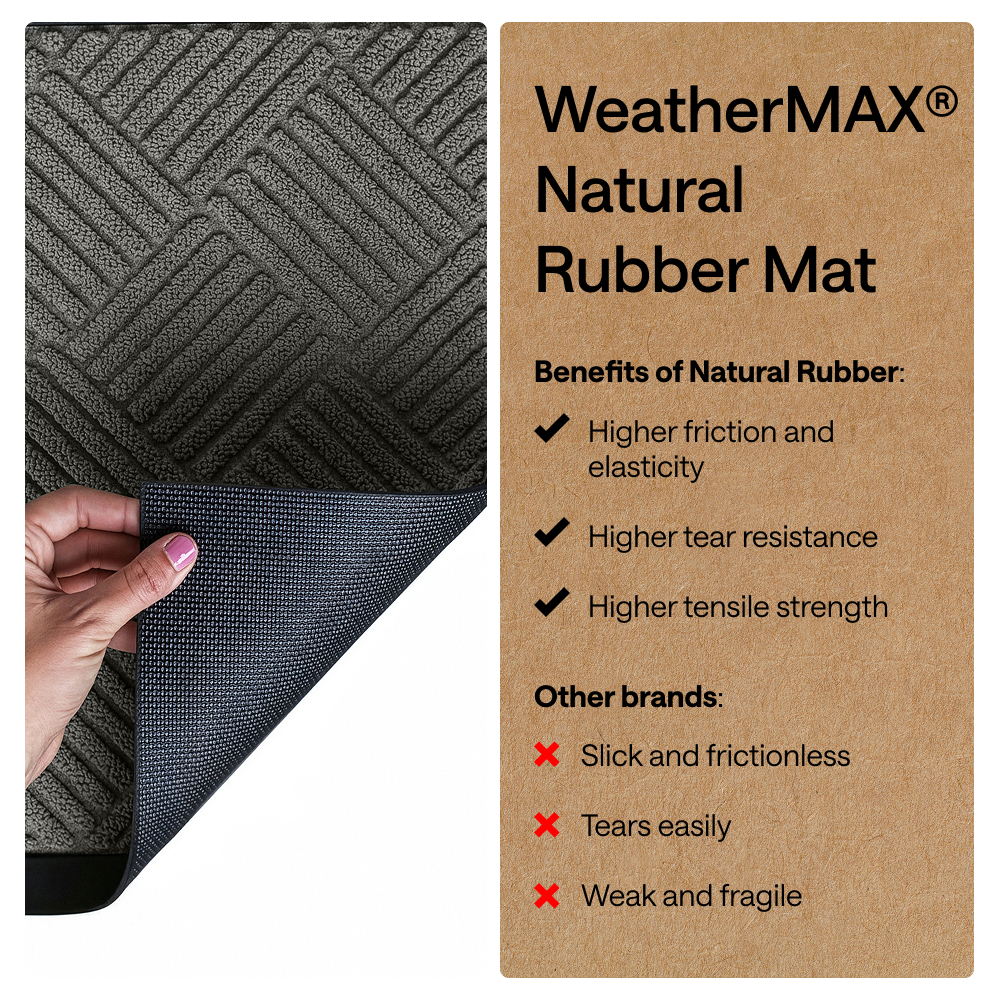 Gorilla Grip Weathermax Outdoor Doormat, Gray Diamond photo 6