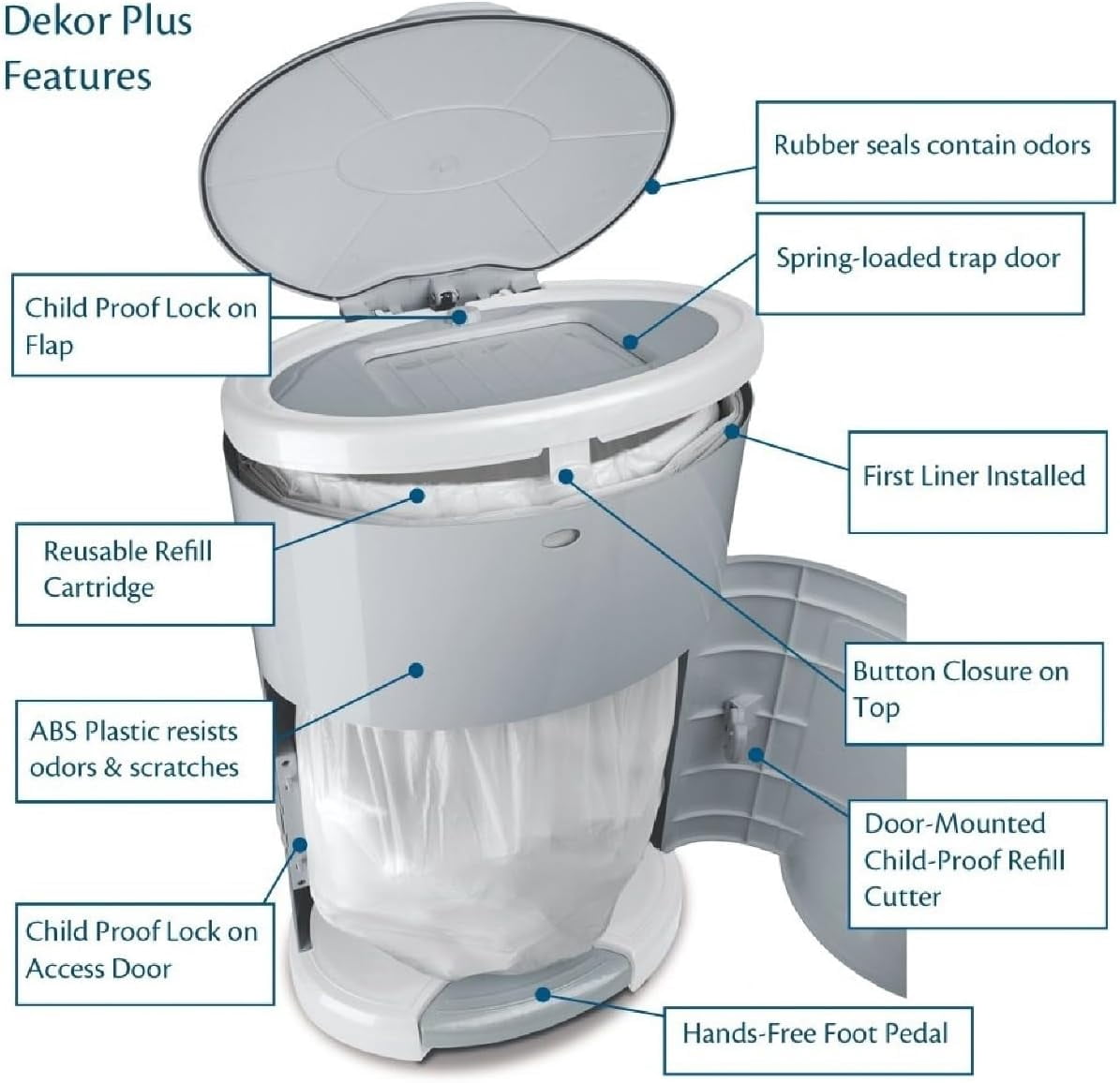 Dekor Classic Diaper Pail Refill, 5 Refill Liners, 30% Thicker, Leak-Proof, Powder Scent