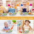 thumbnail image 5 of Momihoom Stainless Steel Kids Plates 3 Sections Divided Unbreakable Dinner Plates Cute Monkey Shape bowls for Babies, Toddlers and Kids Lunch, Portion Control, Camping, 5 of 9